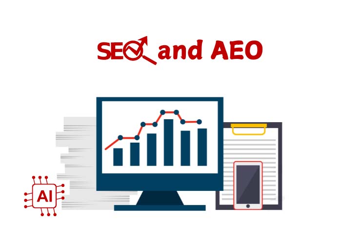 SEO & AEO in B2B marketing